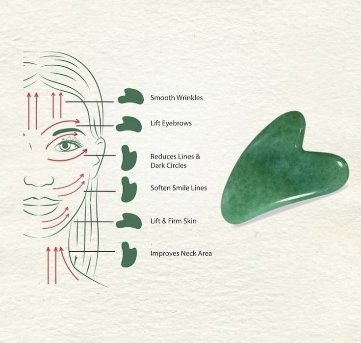 Gua Sha
